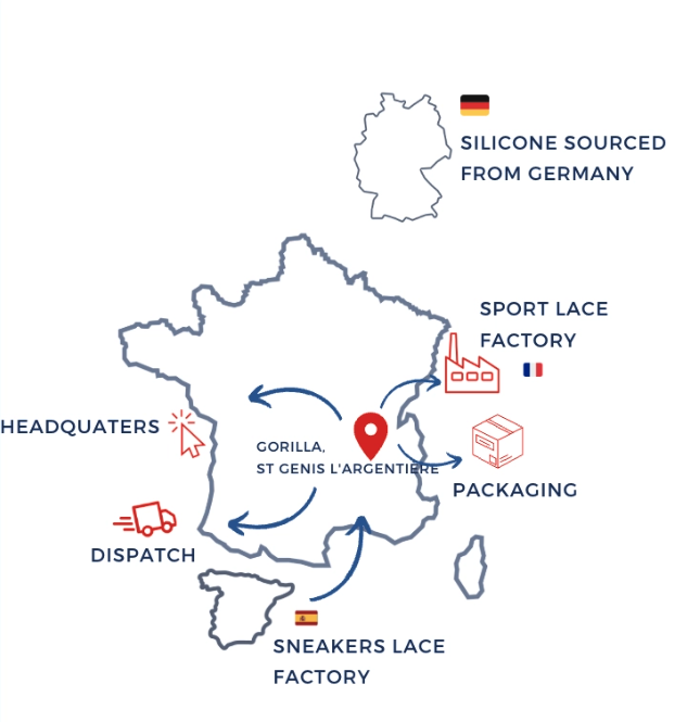 Lacets Gorilla Tribes, des lacets pour être bien dans tes baskets